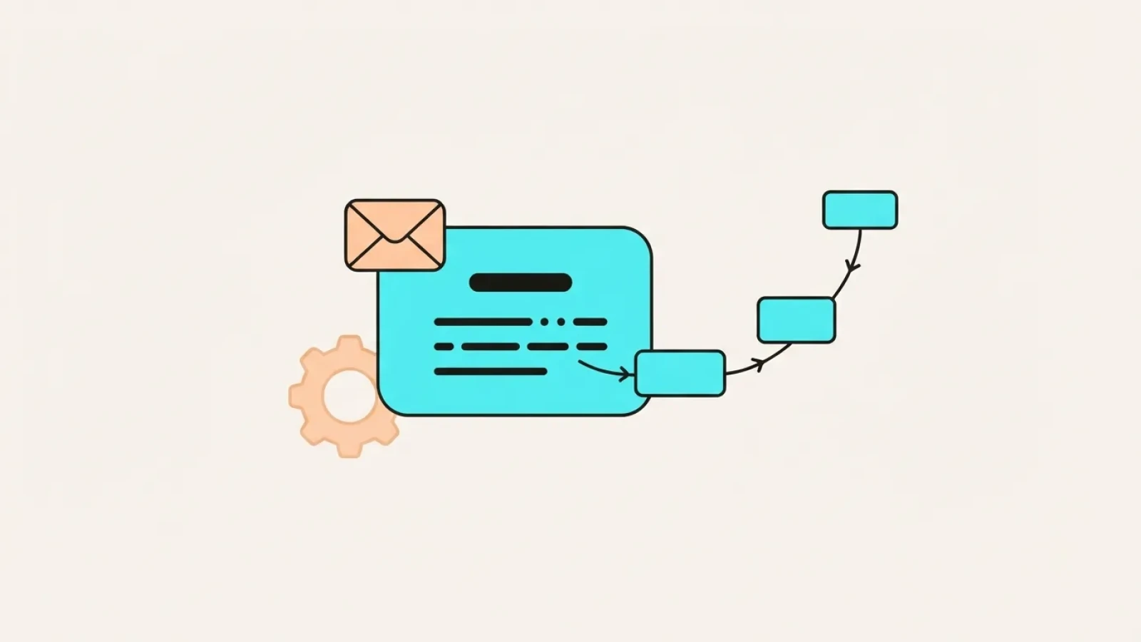 Automatyzacja e-mail marketingu: sekwencje, ktore sprzedaja same