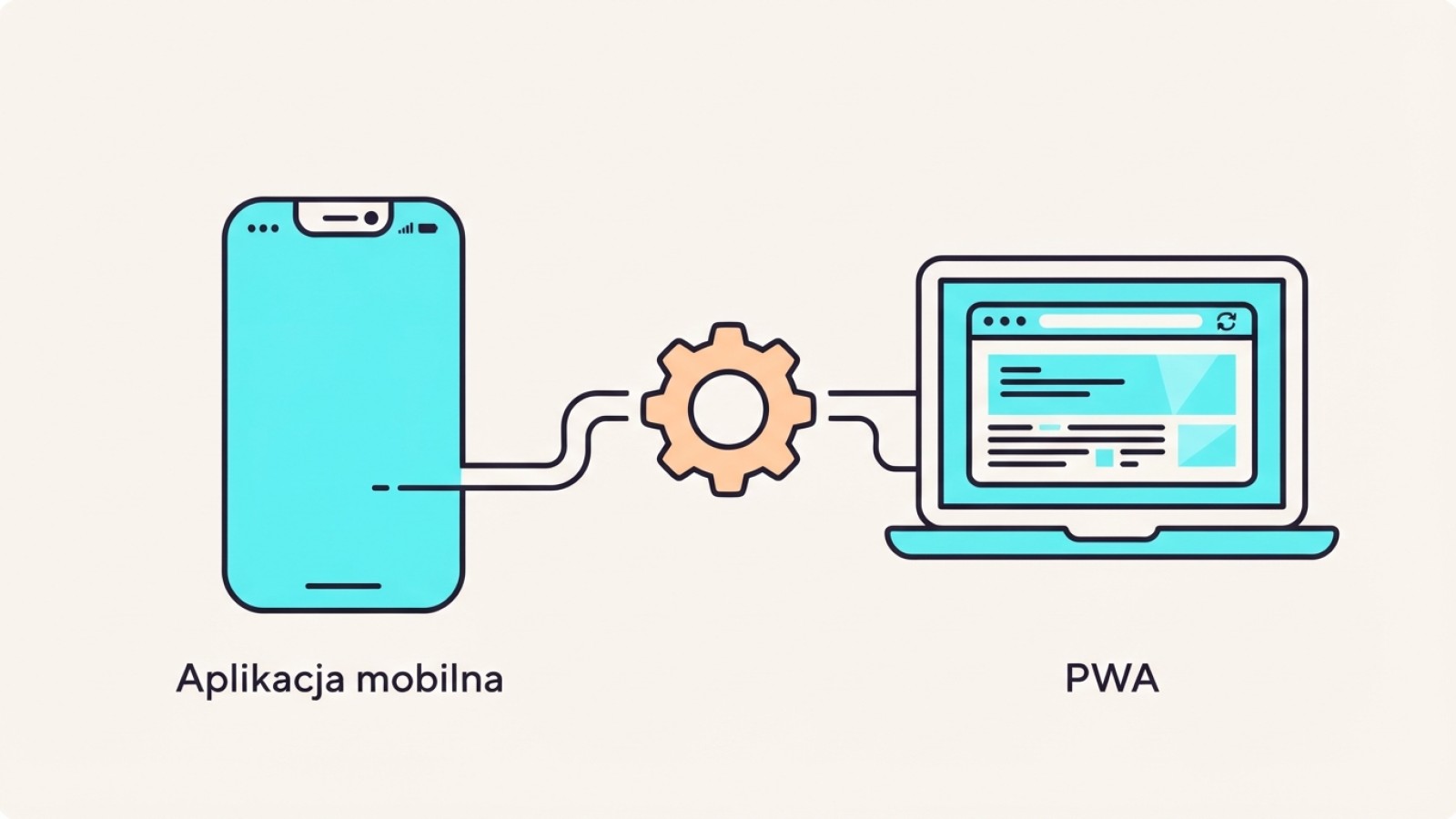 Aplikacja mobilna czy PWA: co wybrac dla firmy