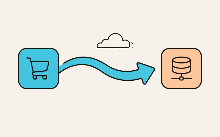 Integracja sklepu internetowego z systemem ERP