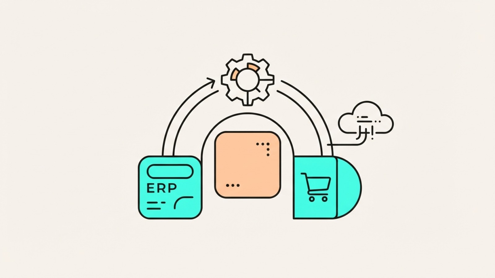 Integracja systemow w firmie: jak polaczyc ERP, CRM i sklep