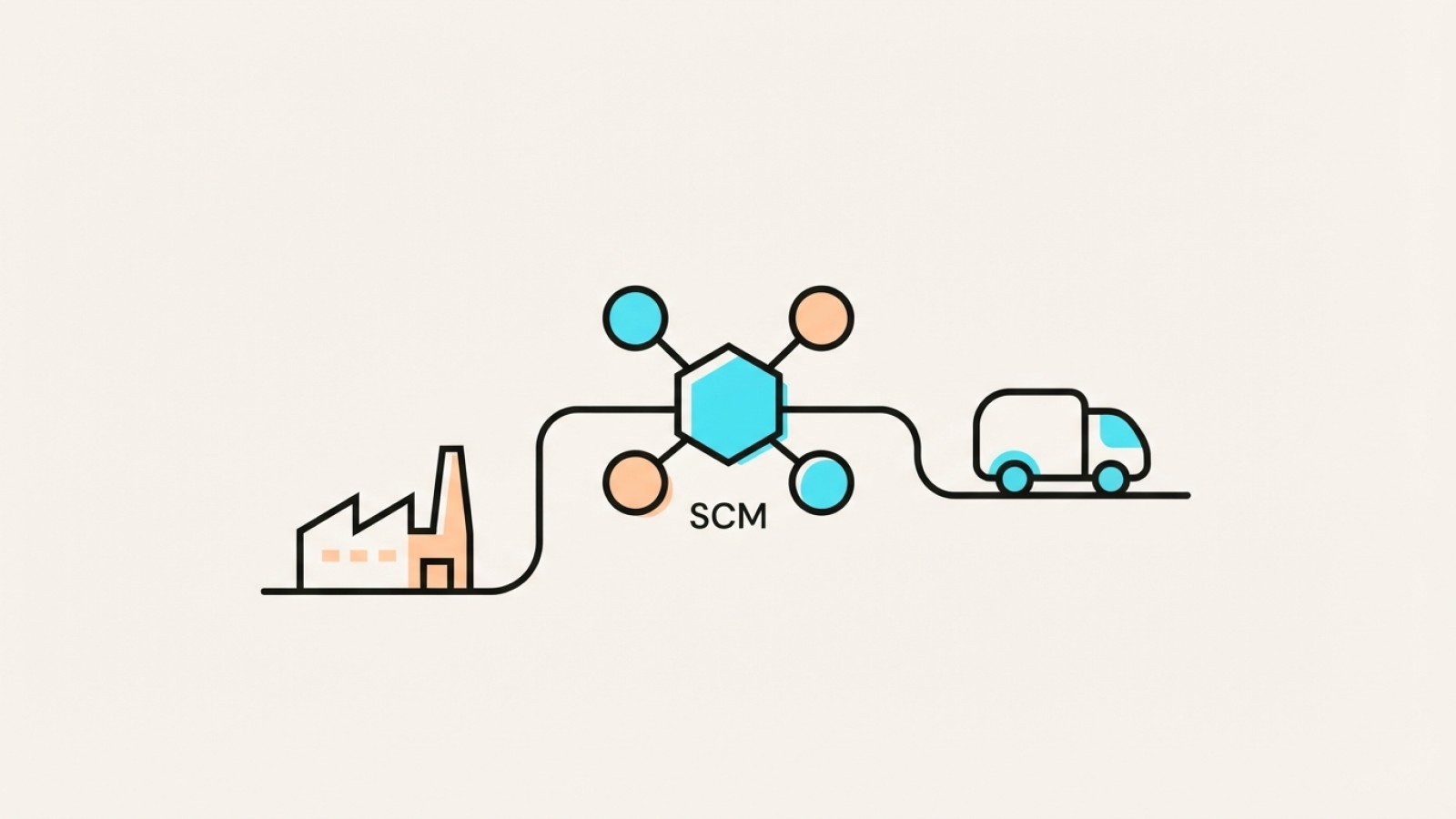 System SCM w firmie: jak zarzadzac lancuchem dostaw bez chaosu
