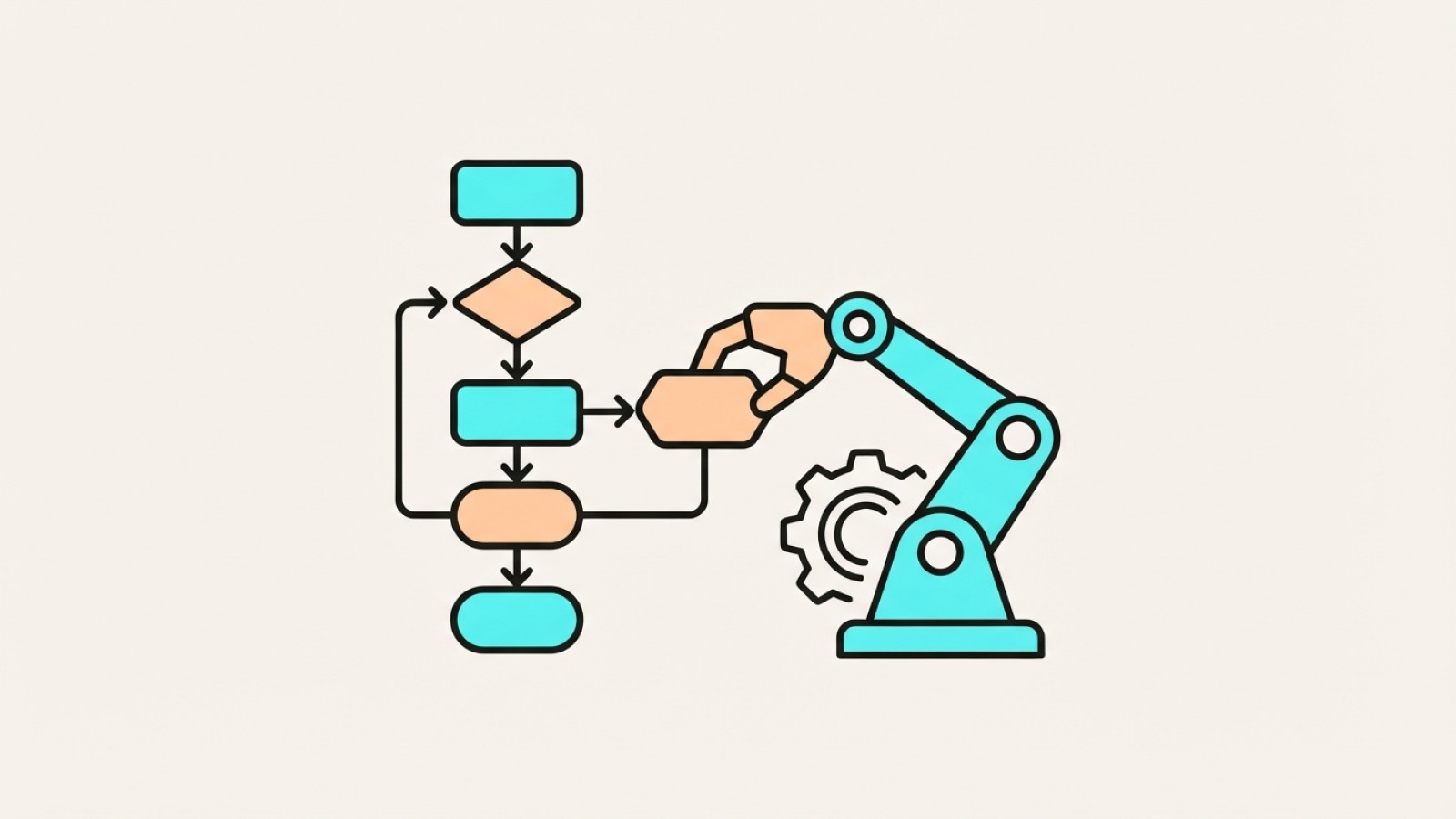 UML i BPMN w firmie: jak modelowanie procesow ulatwia automatyzacje