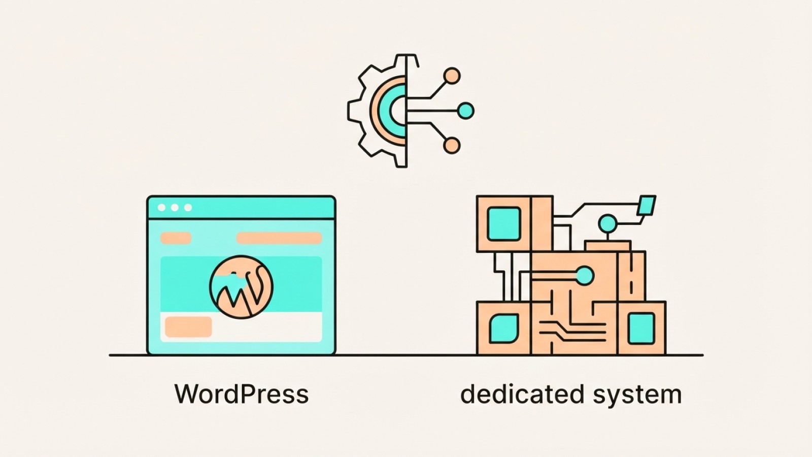 WordPress czy system dedykowany: kiedy ktore rozwiazanie wygrywa
