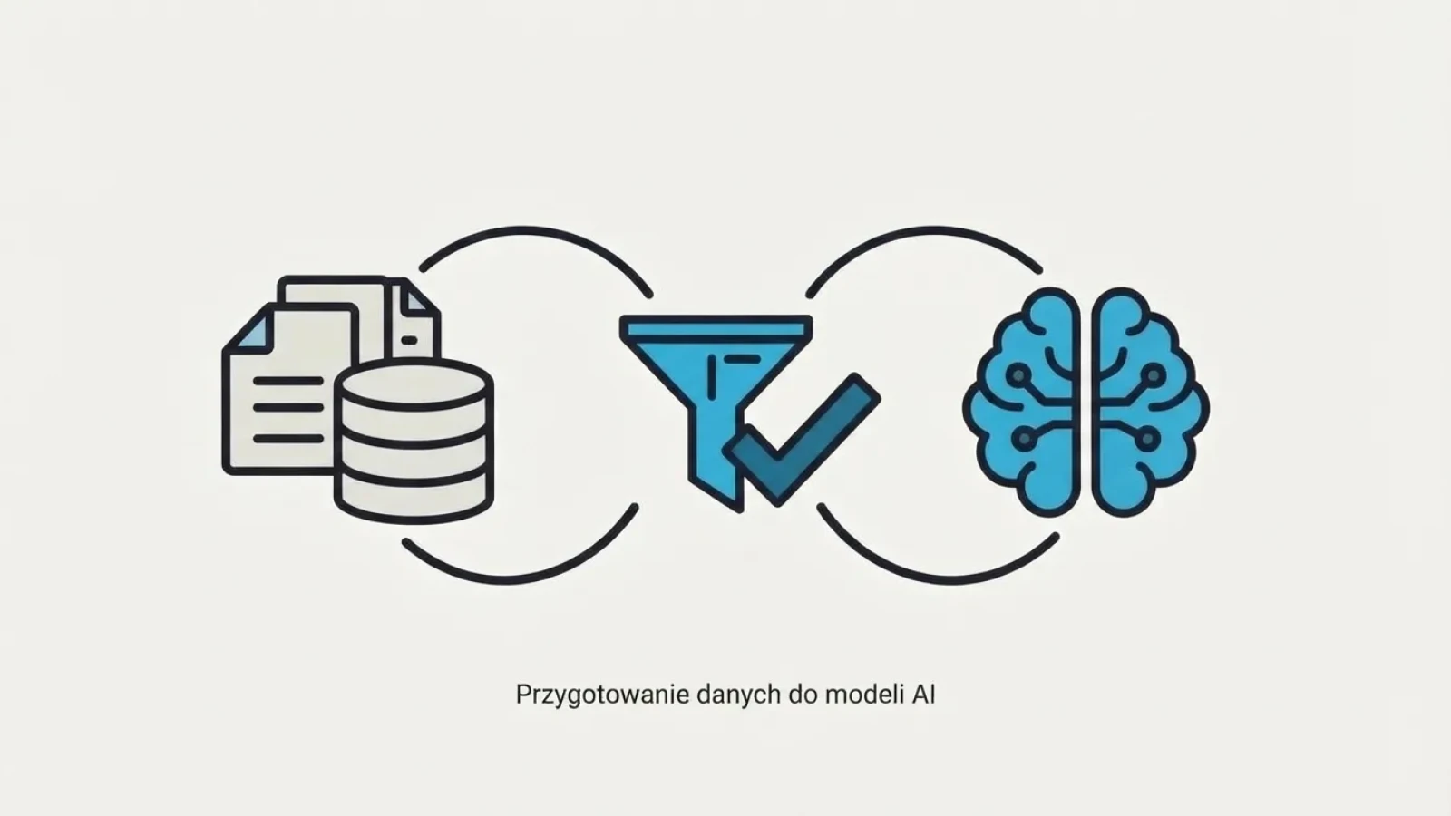 Jak przygotować dane firmowe do wdrożenia modeli AI - praktyczny poradnik